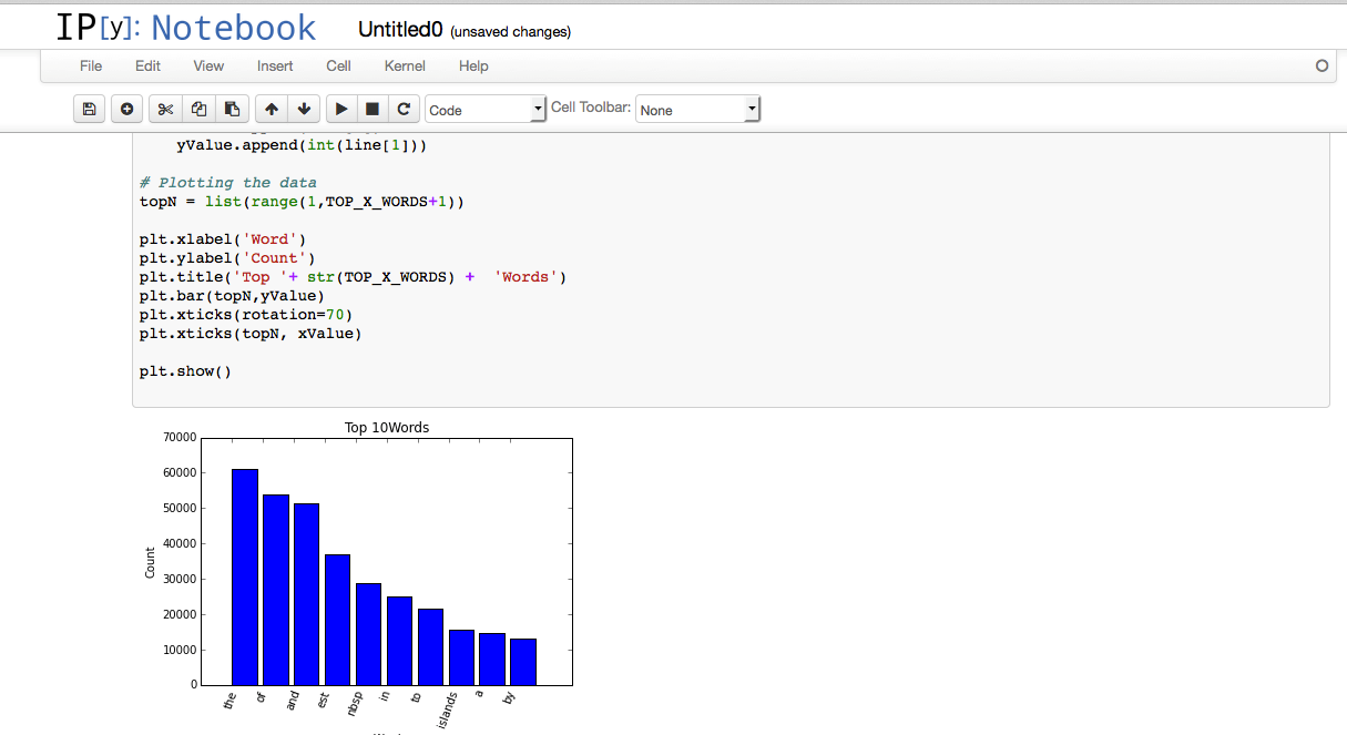 IPython sample