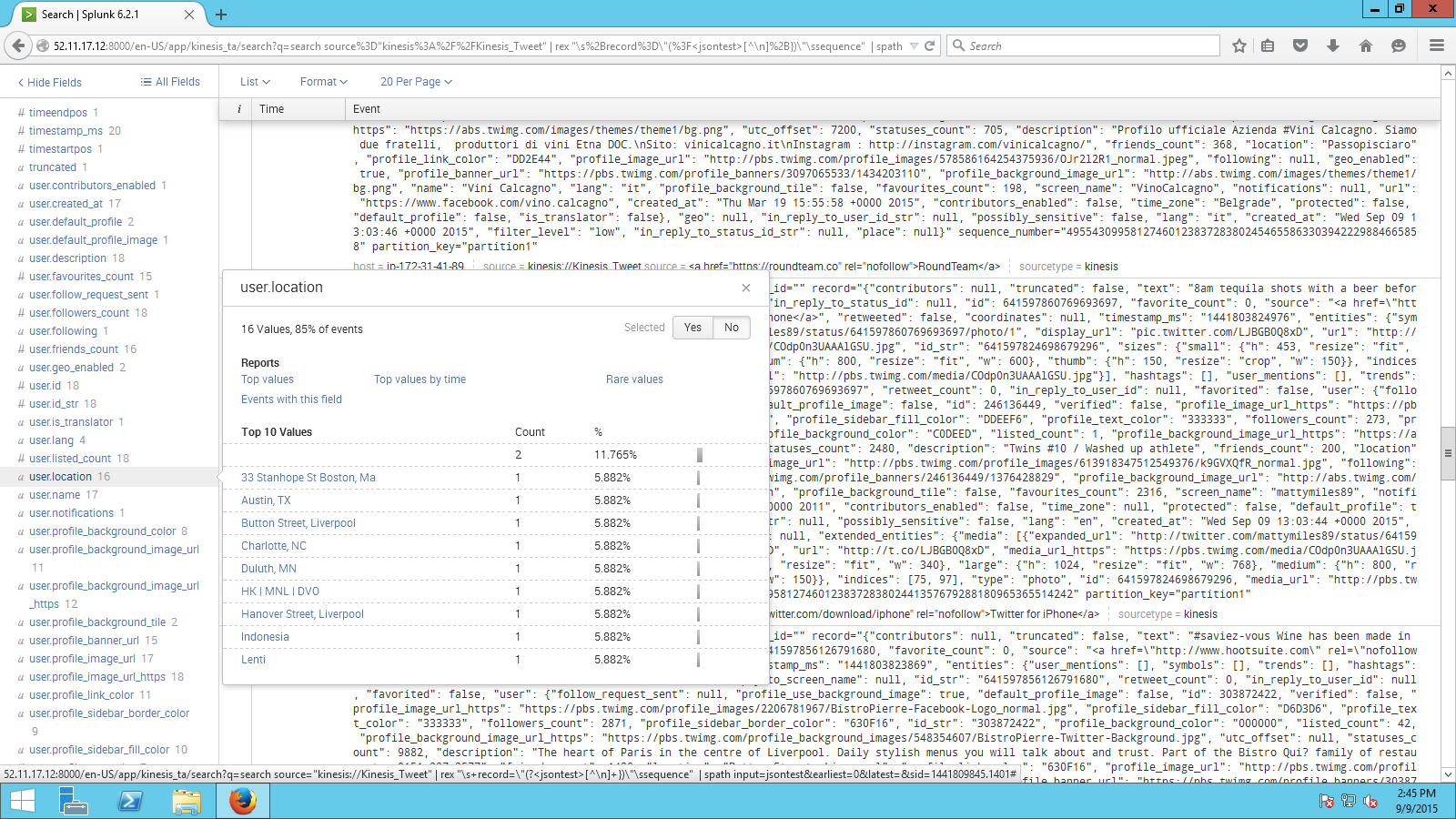 Users tweeting by time zone