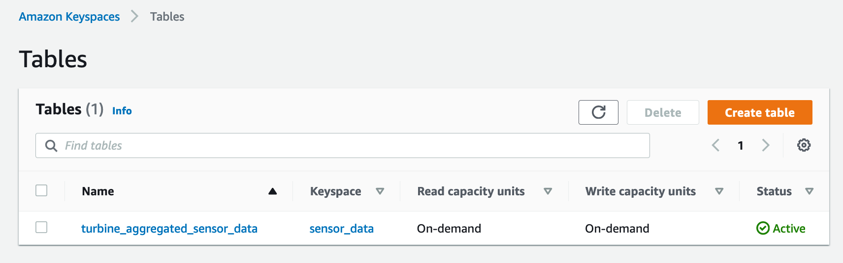 BDB-2063-keyspaces-table