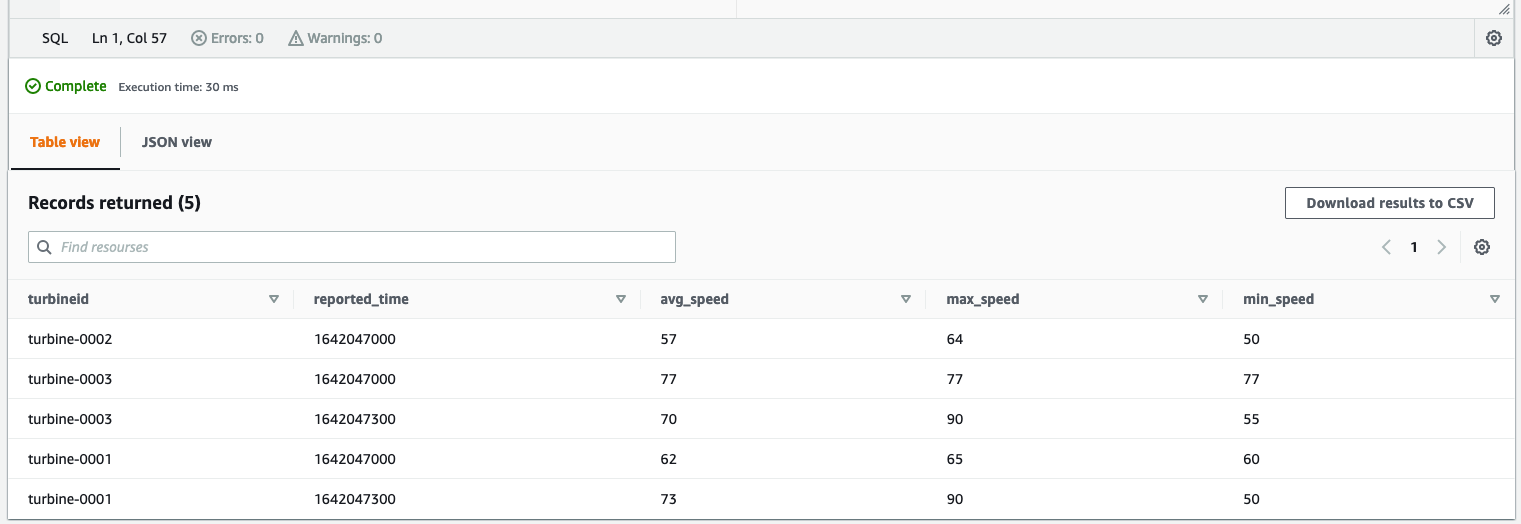 BDB-2063-cql-editor-result