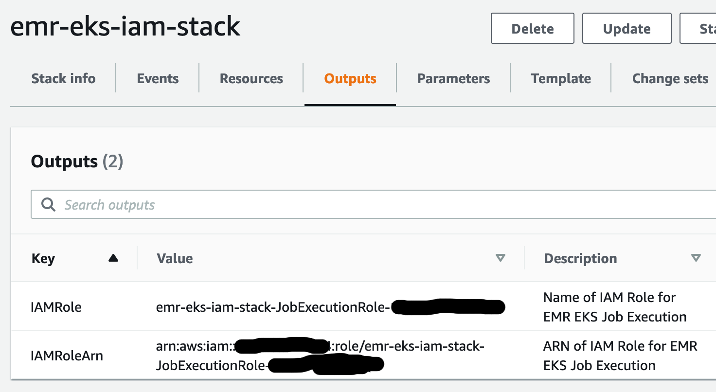 iam_role_emr_eks_job