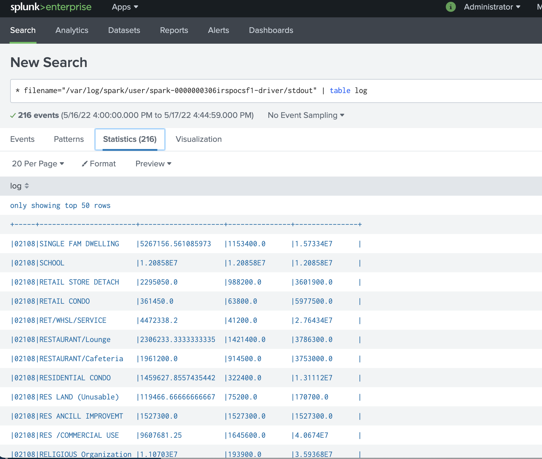 splunk-result-driver-stdout
