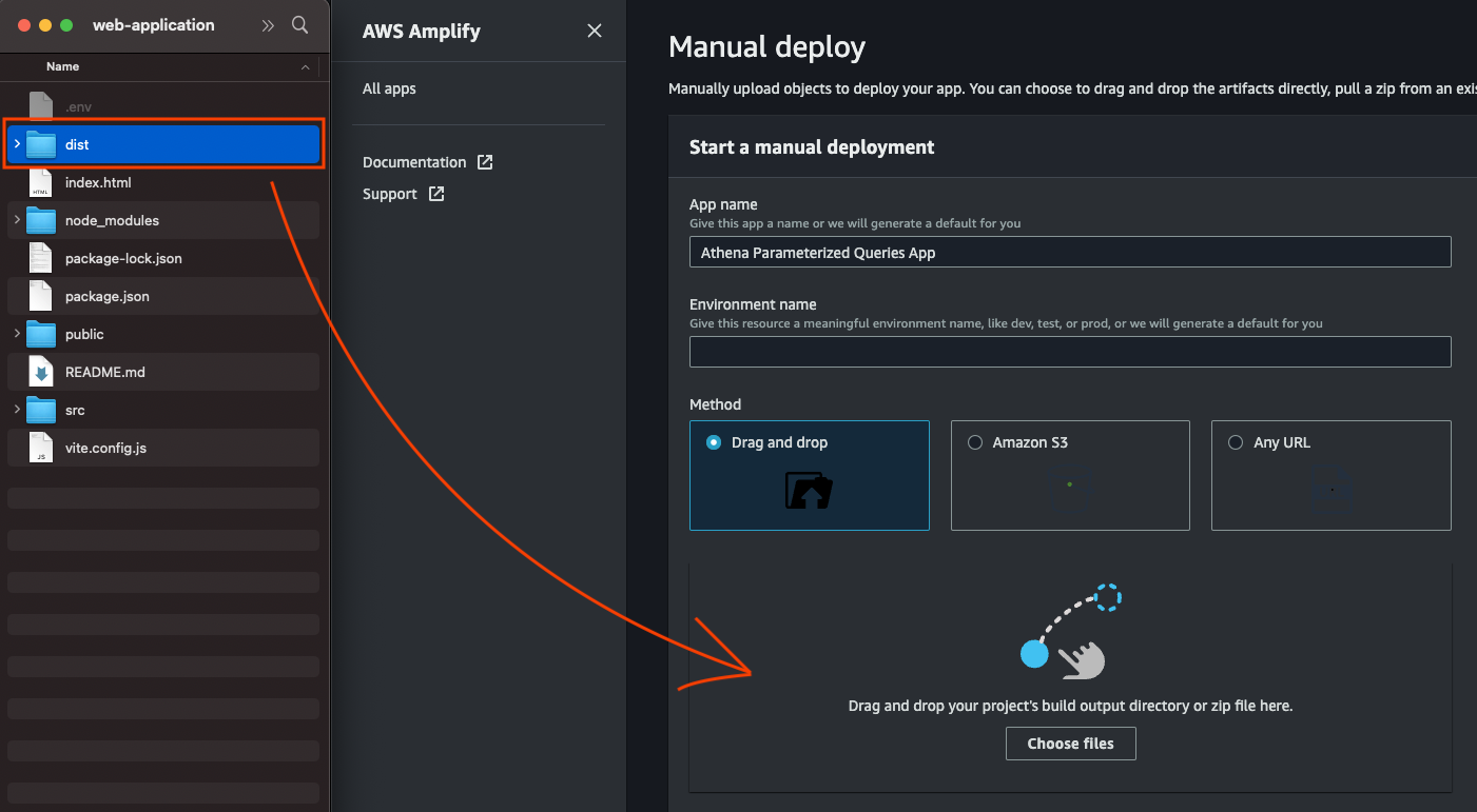 Screen shot depicting dragging and dropping the "dist/" directory into Amplify's drag and drop area for the Athena Parameterized Queries App.