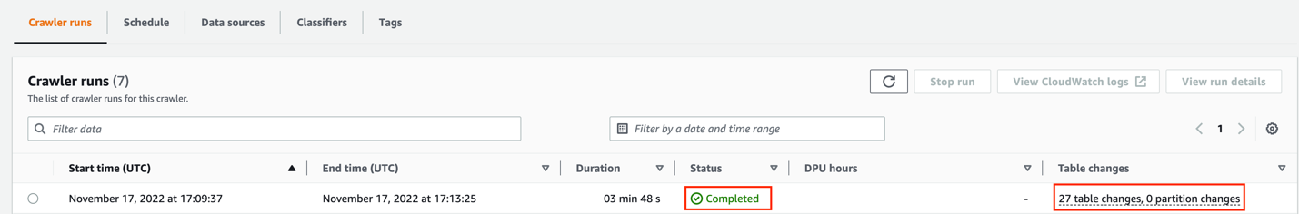As shown in the following screenshot, 27 tables were added.