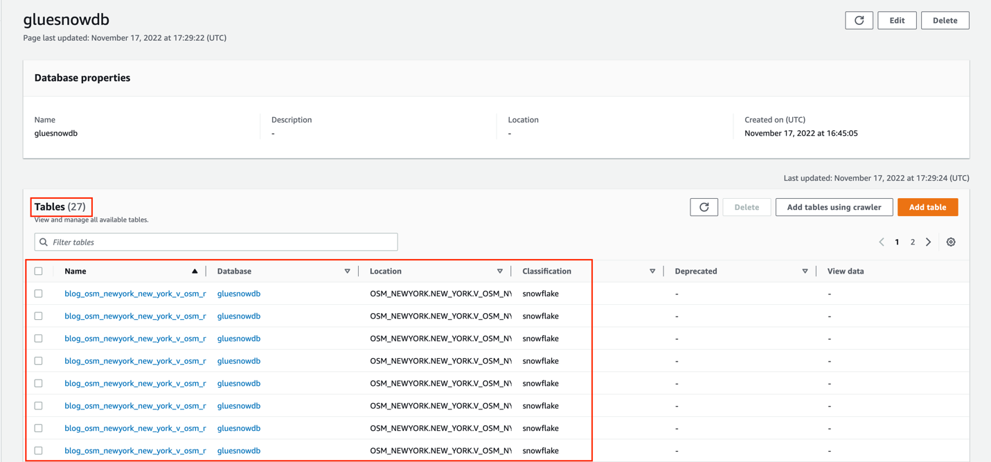 Now you can see the list of the tables created by the crawler.