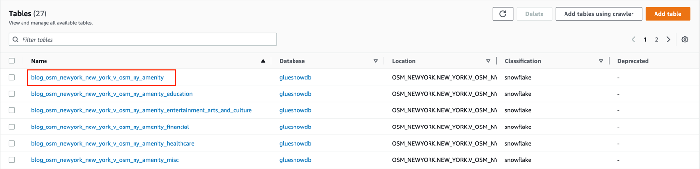 3. Choose the blog_osm_newyork_new_york_v_osm_ny_amenity table.