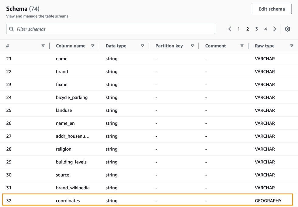 In the Schema section, you can see that the raw type was also harvested from the source Snowflake database.