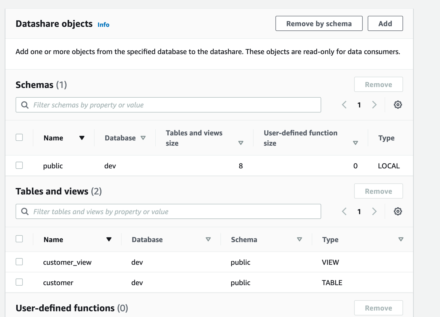 datashare objects datashare objects