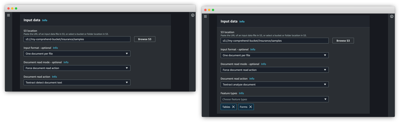 Document read mode option enables Amazon Comprehend to extract the text from documents behind the scenes, which helps reduce the extra step of extracting text from the document, which is required in our document processing workflow.