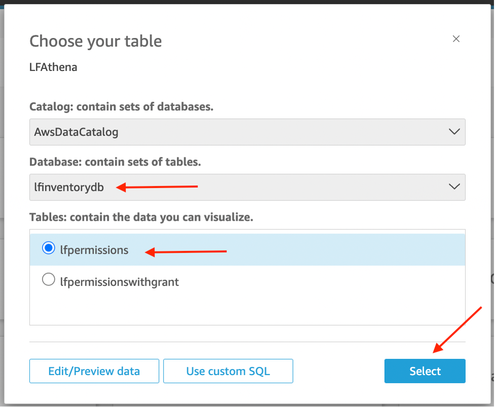 QuickSight Catalog Info