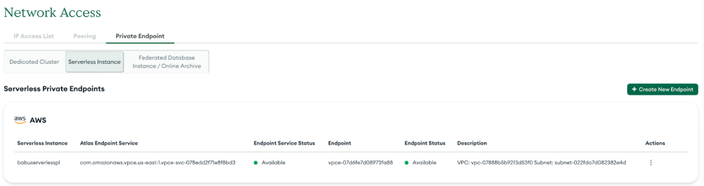 Network Access Confirmation Page