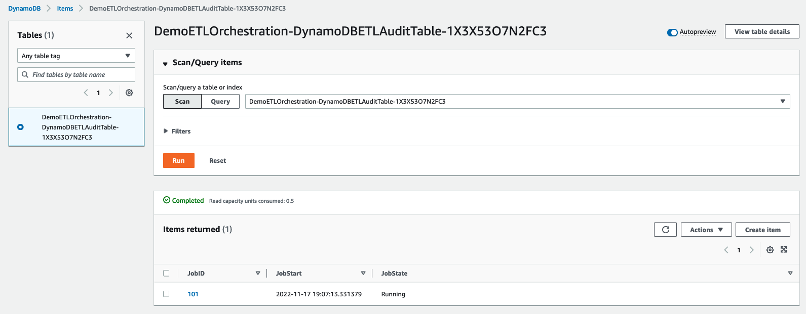 DynamoDB 2