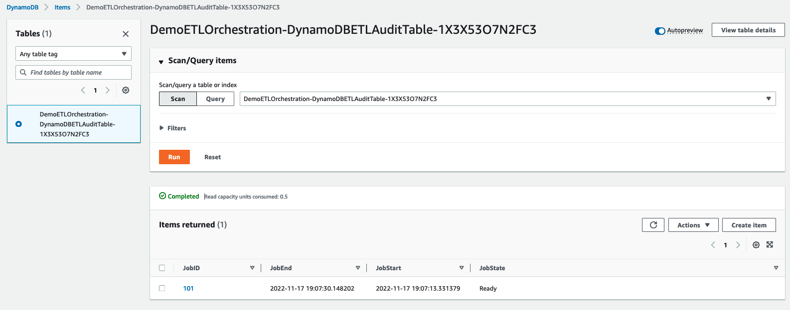 DynamoDB 3