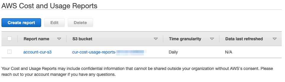 create cost and usage report