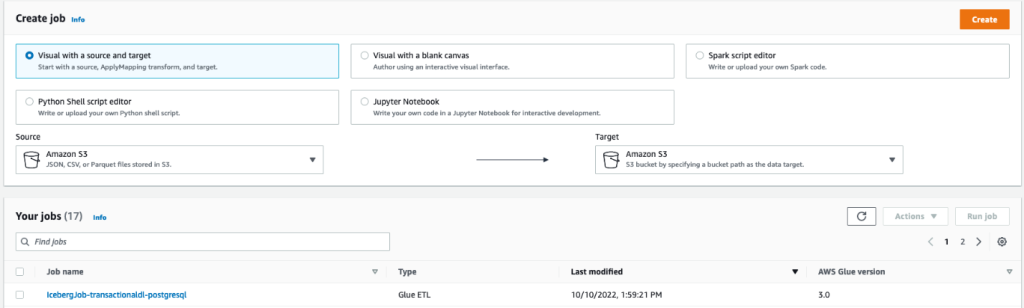 AWS Glue ETL job review