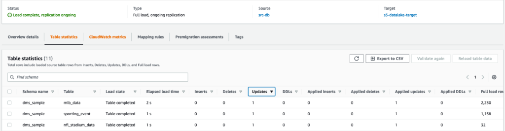 AWS DMS CDC statistics
