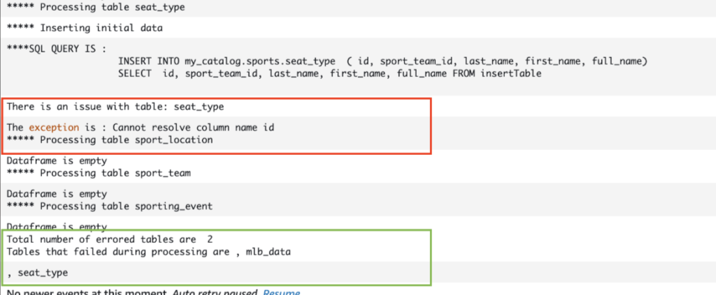 AWS Glue job monitoring with logs