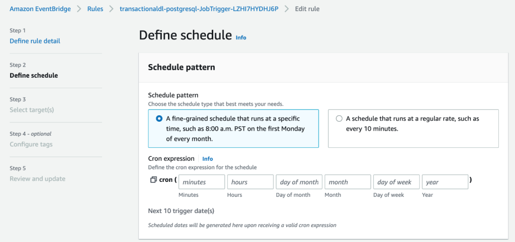Amazon EventBridge schedule ETL job
