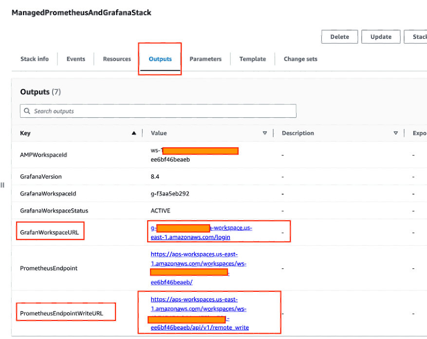 Outputs information for ManagedPromethusAndGrafana Stack