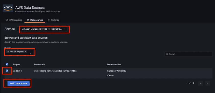 Configuring data source for Amazon managed Prometheus