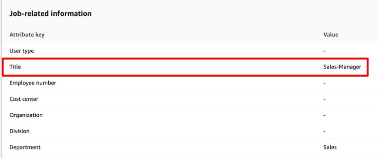 Job related information