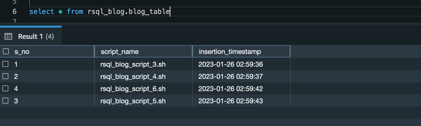 RSQL Execution Table