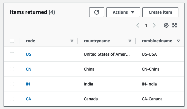 DynamoDB reference table initial