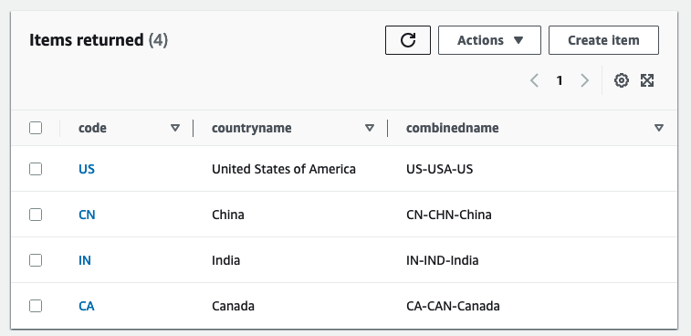 DynamoDB reference table updated