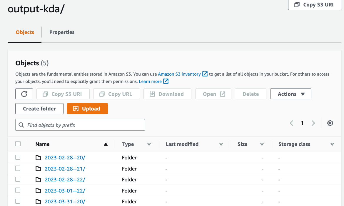 image showing folders within amazon s3 partitioned by datetime