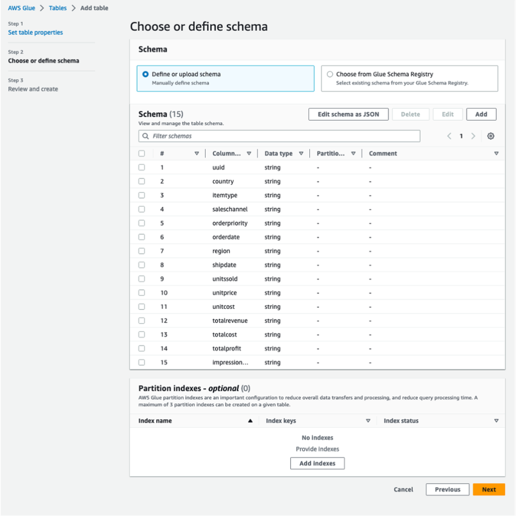 Glue Catalog table schema