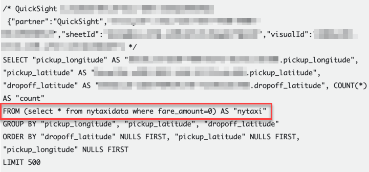 optimized sql generated with dataset parameter