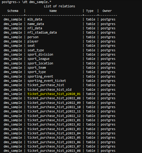 List table results after restore