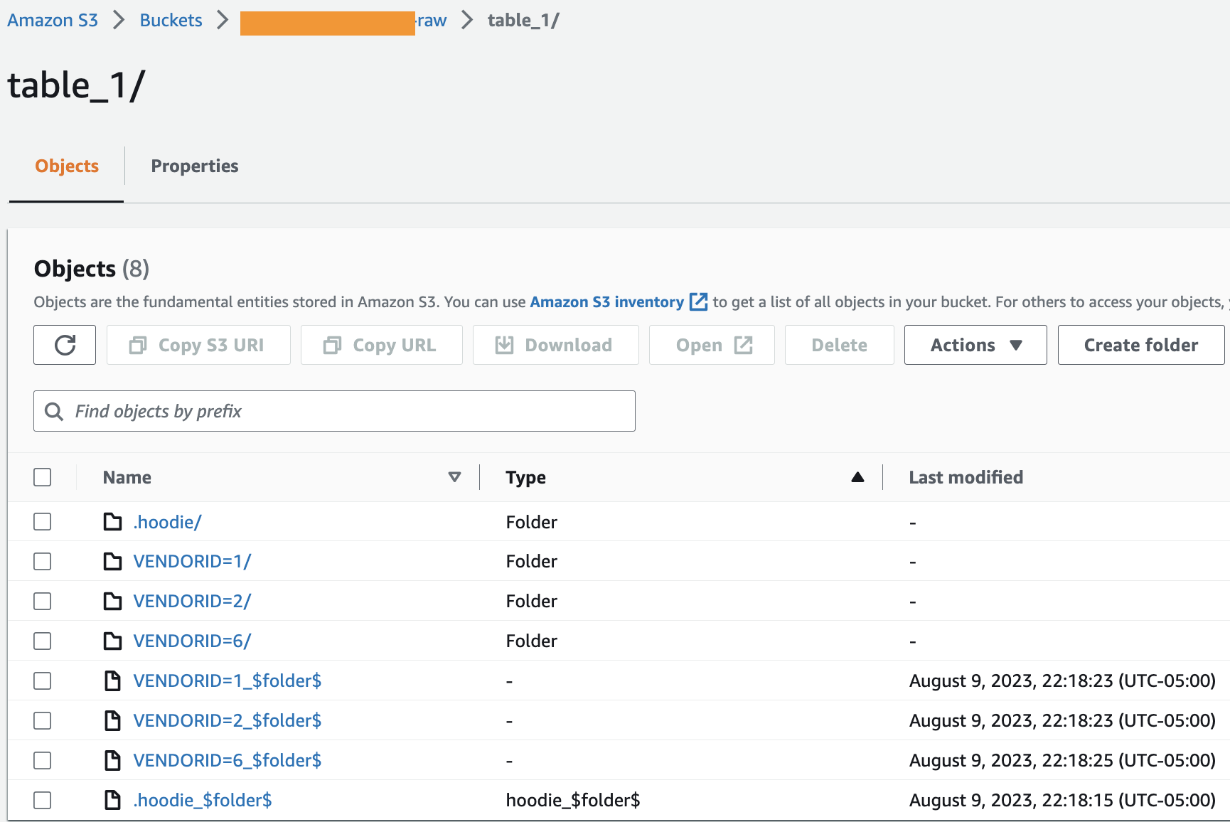Data in S3 raw bucket