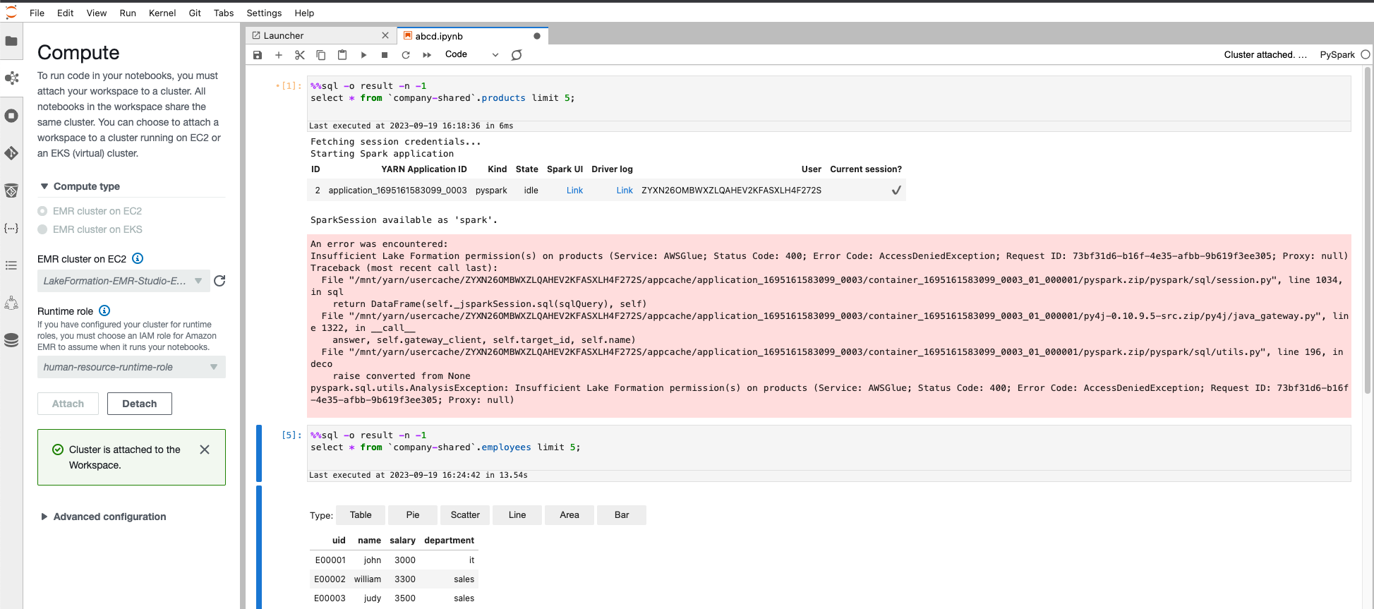 Bob (human resource) query result