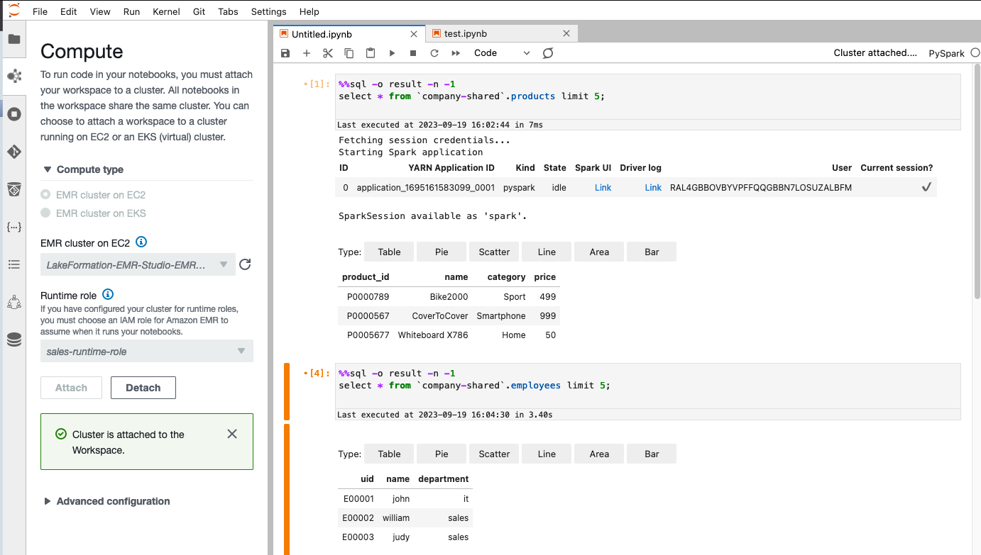 Alice (sales) query result