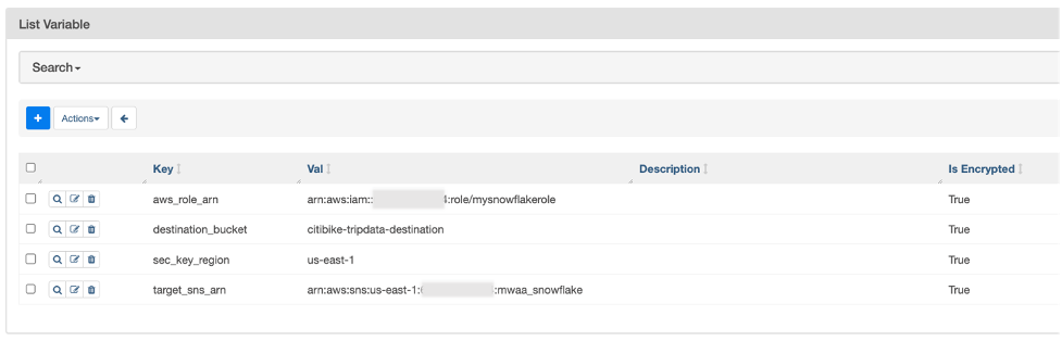 Airflow variables list