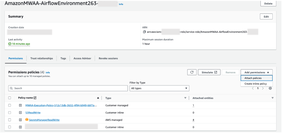 MWAA execution role policies