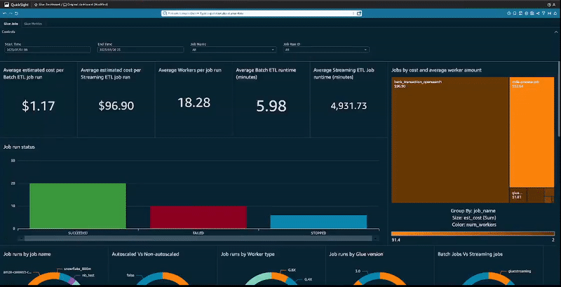 glue information sheet