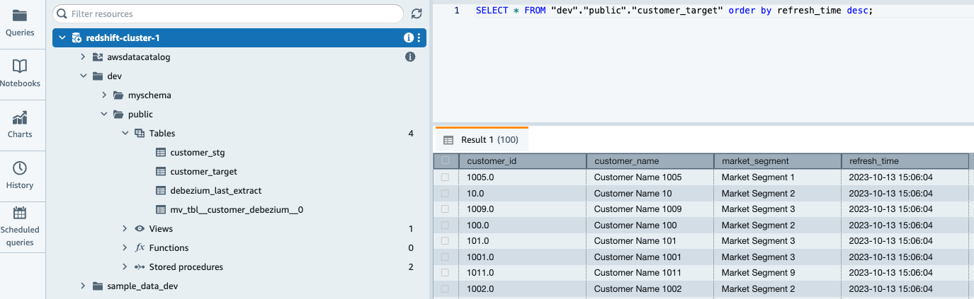 image shows the records from from customer_target table in descending order