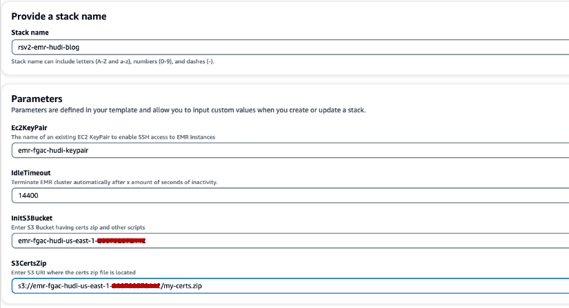 CloudFormation template