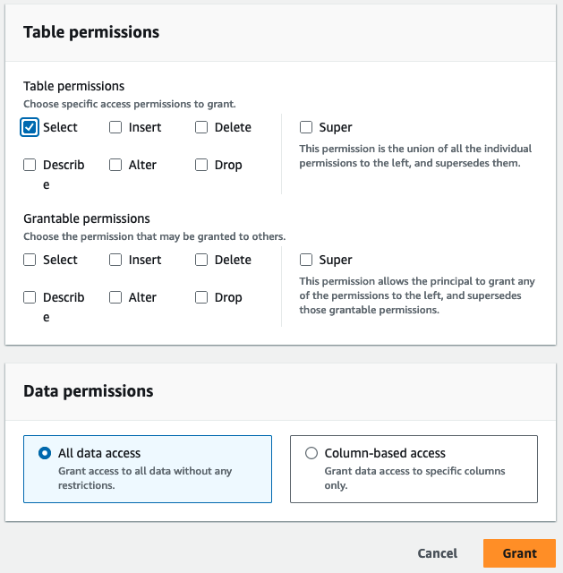 LF - table permissions