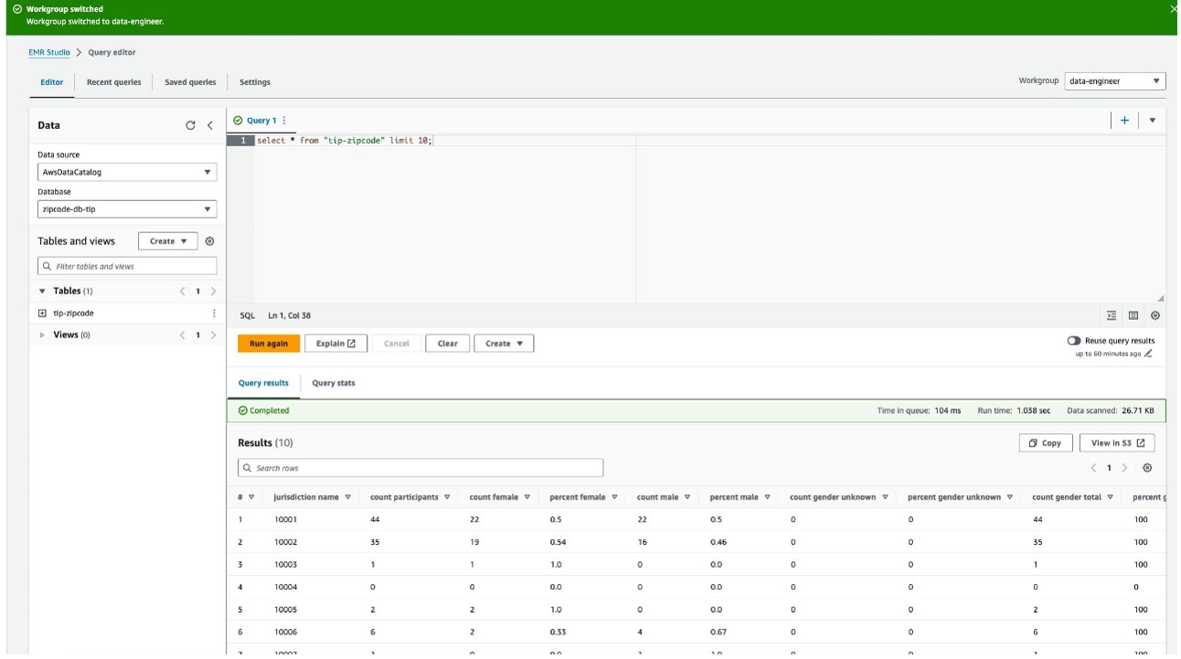 Athena Query result in data-engineer workgroup