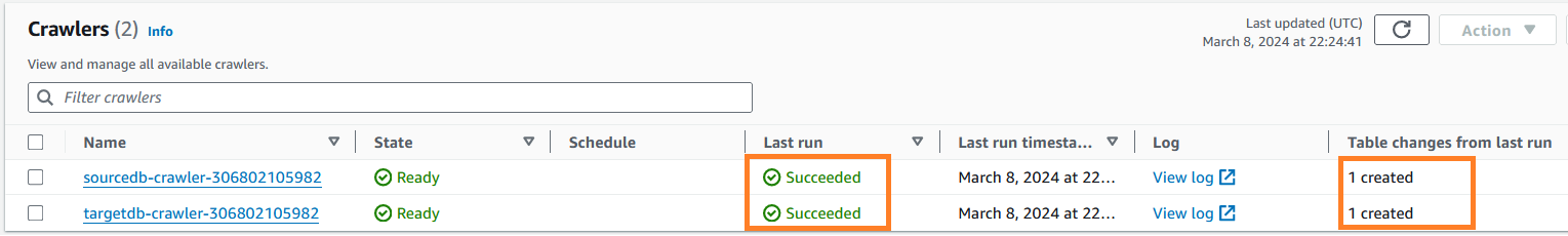 Crawler run sucessful