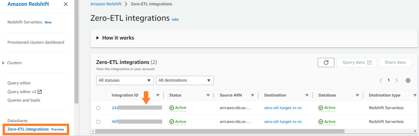 Zero-ETL integration activity metrics