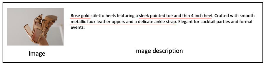 Sample product image and description