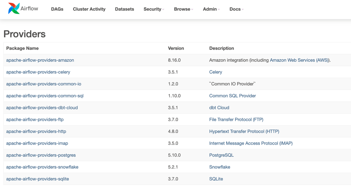 Airflow UI with installed packages