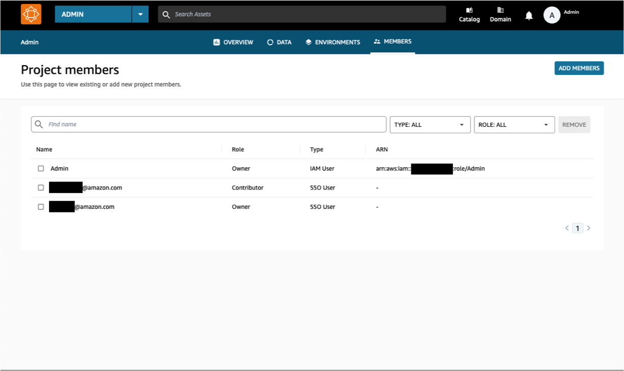 DataZone project members