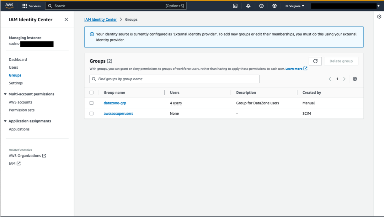 Active groups in IAM identity center