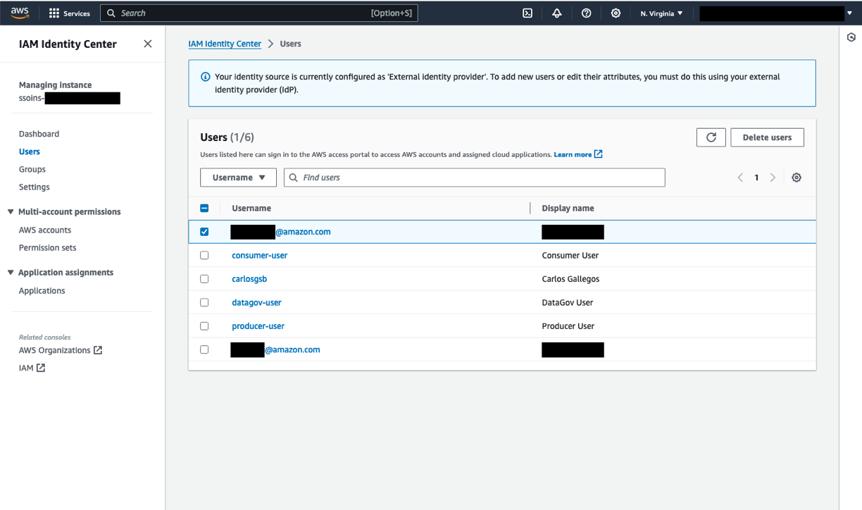 Active users in IAM identity center