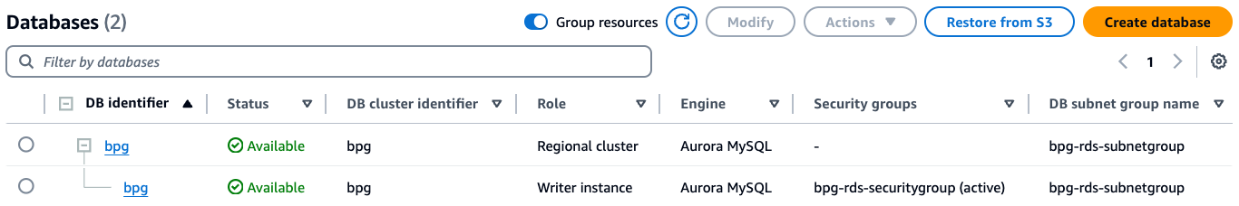 Image showing the RDS setup